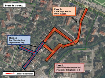 trois phases de travaux